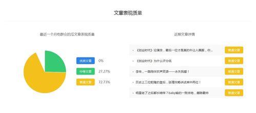 娱乐吃瓜酱怎么盈利,如何从吃瓜中盈利的秘密